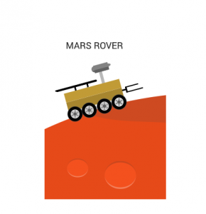 Mars Rover