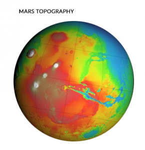 Mars Topography