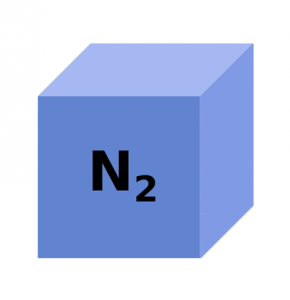 Atmosphere Composition Nitrogen