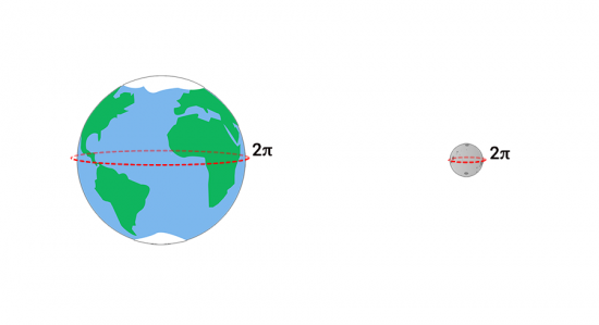 Earth Moon Circumference