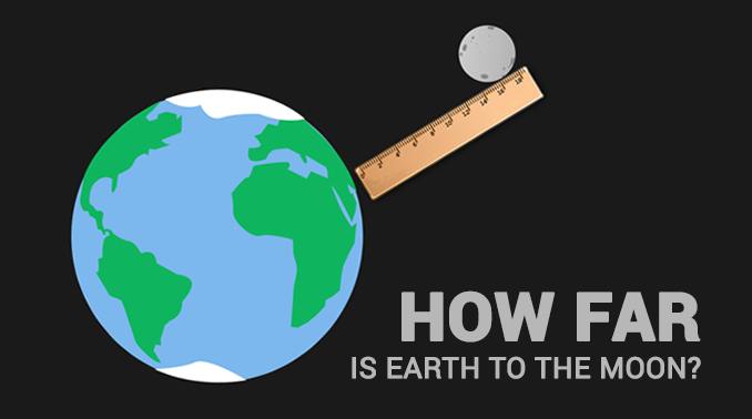 How Far Is Moon From Earth Lunar Distance