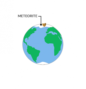 Meteorite Differences