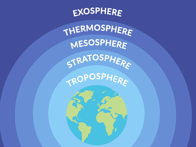 Exosphere-Feature-1.png