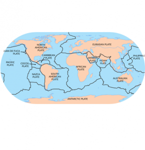 PLATE TECTONICS TYPES: Divergent, Convergent and Transform Plates ...