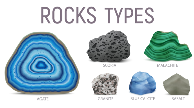 Rock Types