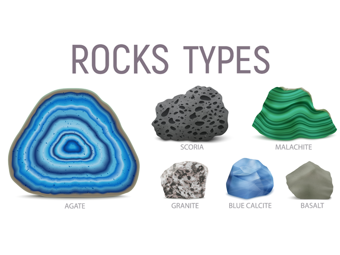 igneous rocks with labels