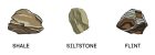 How Do Sedimentary Rocks Form? - Earth How