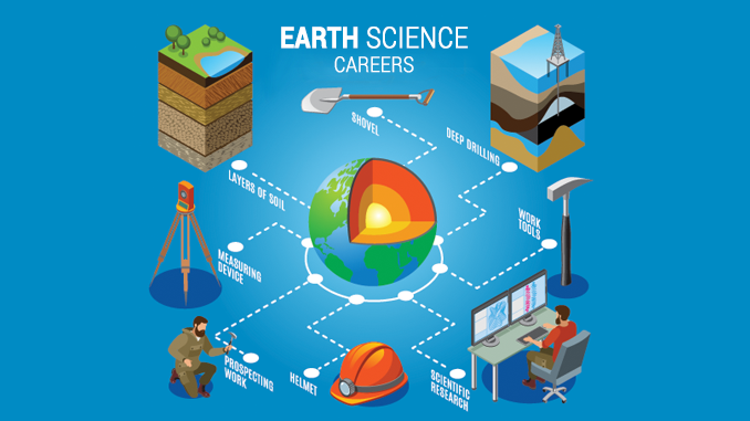 earth science phd jobs