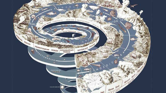 human-timeline-how-long-have-humans-existed-earth-how