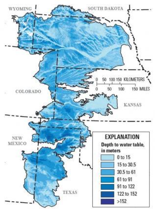 High Plains Aquifer