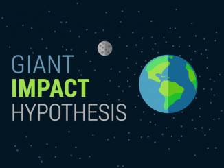the great impact hypothesis