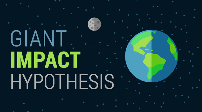 impact of moon on earth