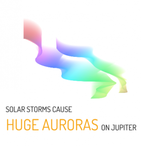 Jupiter Aurora Borealis