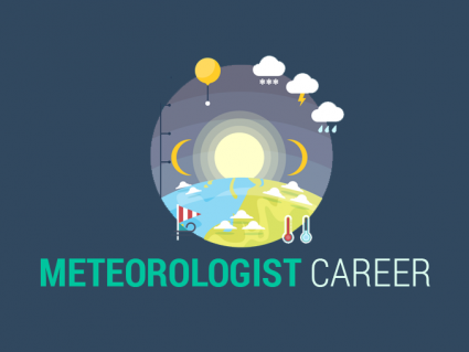 Meteorologist Career