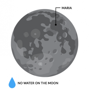 Moon Maria Water