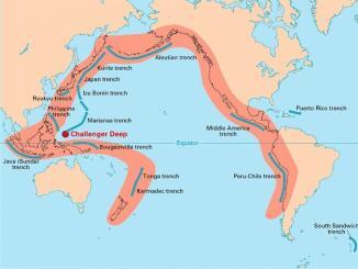 Pacific Ring of Fire