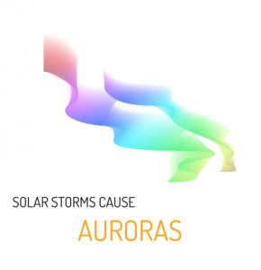 Solar Storm Aurora Borealis