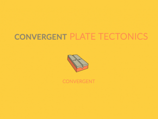 Convergent Plate Boundaries Tectonics Type