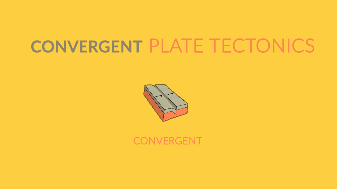 Convergent Plate Boundaries Tectonics Type Convergent Plate Boundaries Tectonics Type