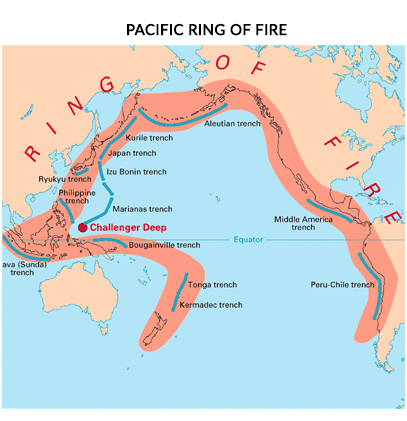 Convergent Plate Boundaries: The Collision of Plate Tectonics - Earth How