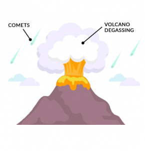 Degassing Gunung Berapi