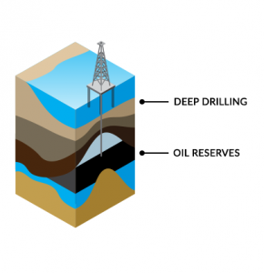 Geological And Geophysical Surveys in Lesmurdie Western Australia 2023 thumbnail