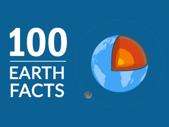 7 Planet Saturn Facts: Beyond Its Signature Rings [Infographic] - Earth How