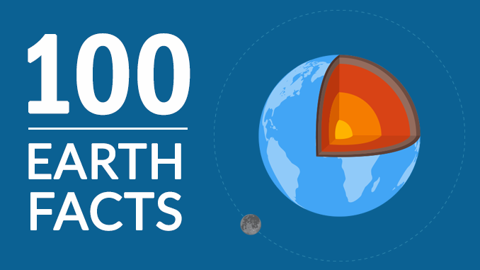 Earth Facts Earth Facts