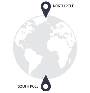 north and south pole map