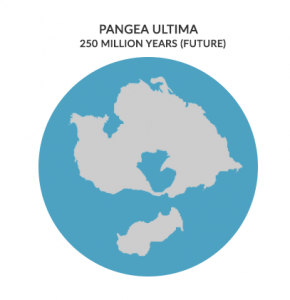 Pangea Ultima