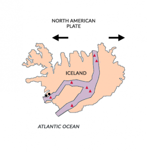 Plate Tectonics Iceland