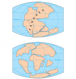 describe the supercontinent cycle