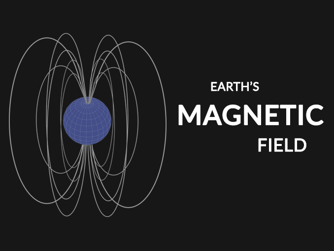Earth Magnetic Field