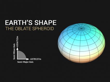 Shape of the Earth: The Oblate Spheroid