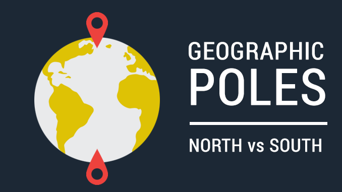 Geographic Poles Geographic Poles