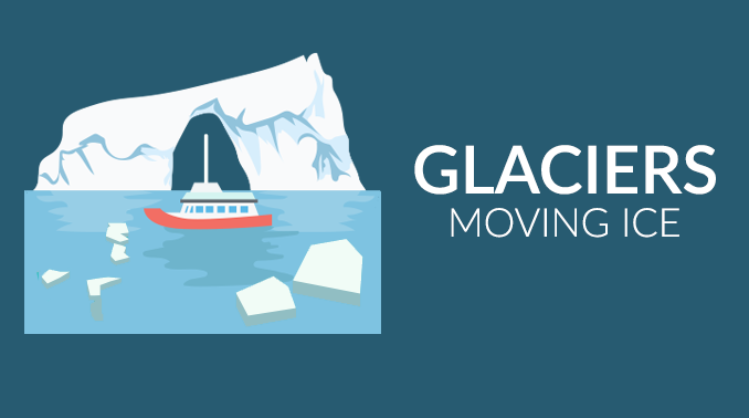 Glaciers