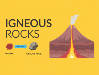 igneous rocks