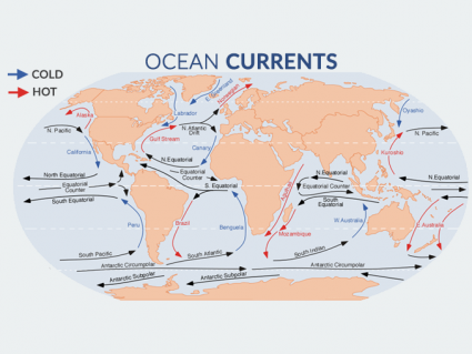 The Major Ocean Currents of the World