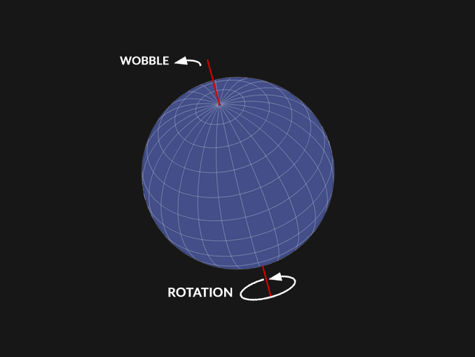 Chandler Wobble: Why Earth Wobbles Like a Toy Top - Earth How
