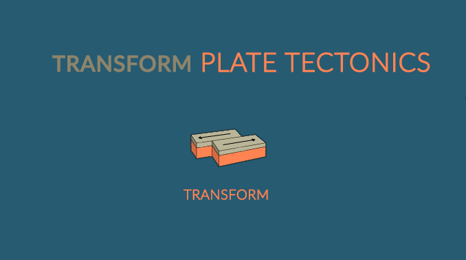 Transform Plate Boundaries Tectonics Type