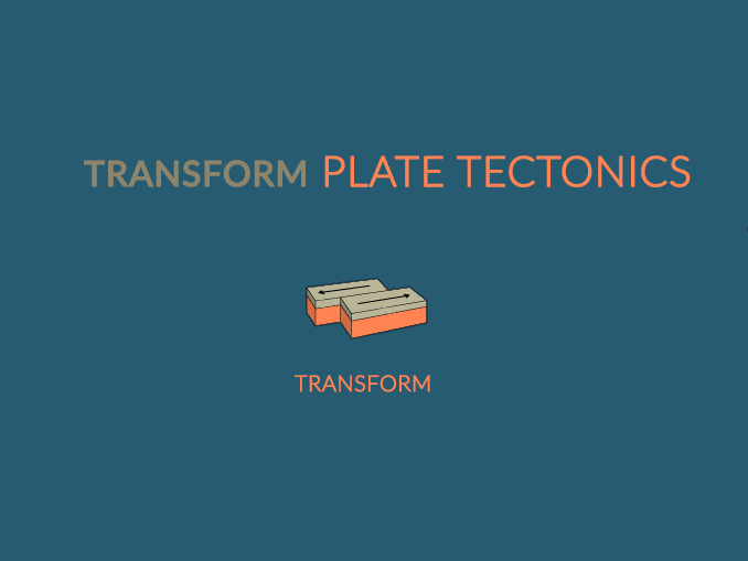 Transform Plate Boundaries Tectonics Type