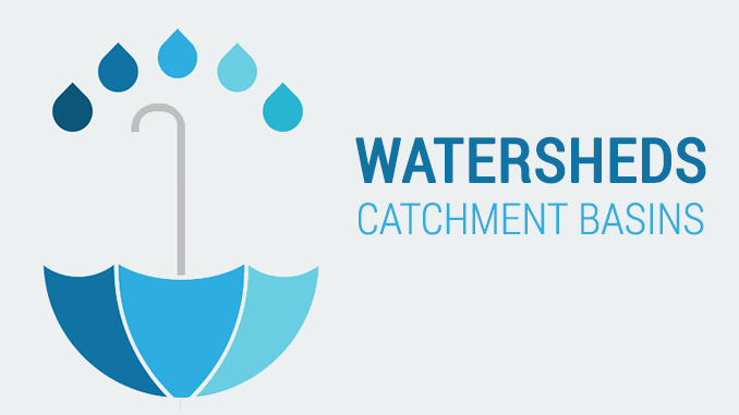 Watersheds Watersheds