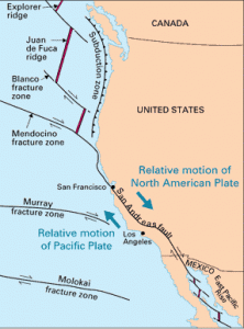 san andreas fault