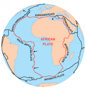 direction of north american plate