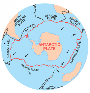 Antarctica Plate