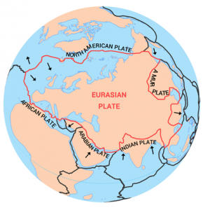 direction of north american plate