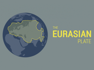 Eurasian Plate Tectonics