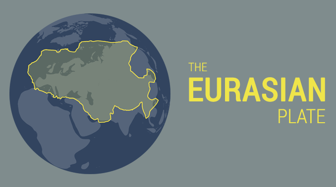 Eurasian Plate Tectonics