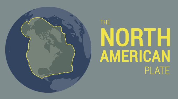 direction of north american plate