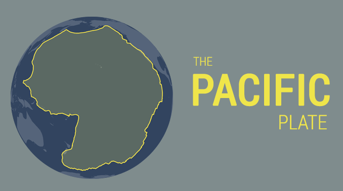 Pacific Plate Tectonics
